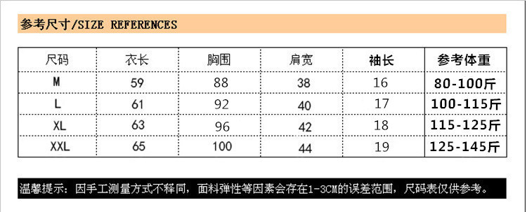 o1cn01yzcvh11kysbxjll5j_!!6977